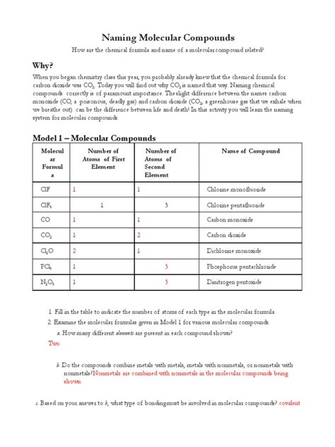 naming molecular compounds pdf.